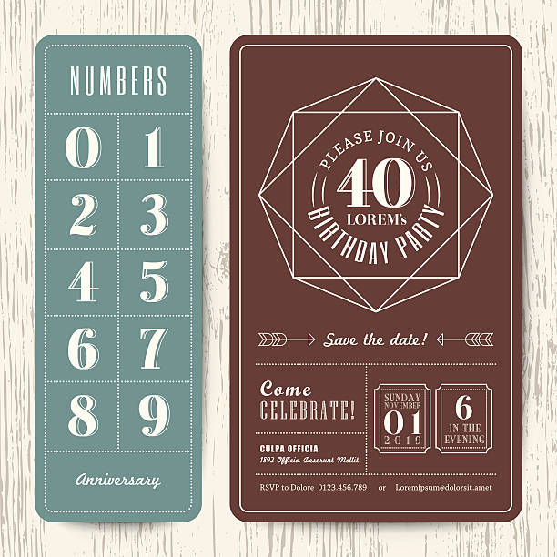 retro birthday party invitation card with editable numbers template