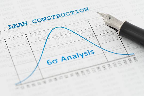 Lean Construction Efficiency of Lean Construction Management is shown by a six sigma curve lean construction management stock pictures, royalty-free photos & images