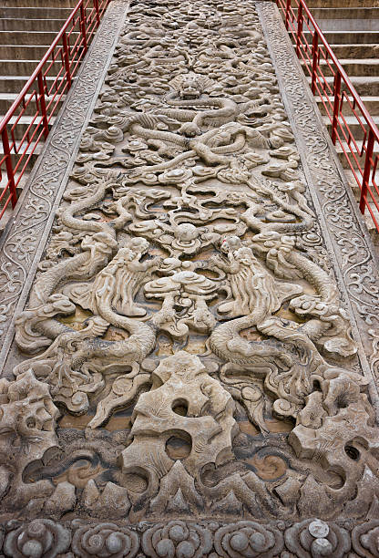 istock Three Dragons Bas Relief in Temple of Confucius, Beijing 471292585