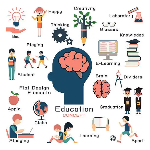 Vector illustration of Education creativity