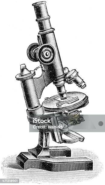 Микроскоп — стоковая векторная графика и другие изображения на тему Антиквариат - Антиквариат, Без людей, Биология