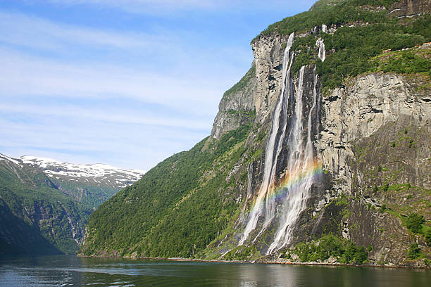 The famous waterfall \