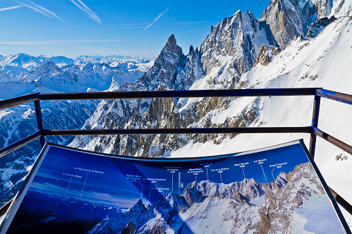 Courmayeur, Italy- February 8, 2011: a photograph on a panel illustrates the Mont Blanc massif and its peaks. Photo taken from the circular scenic terrace of the Pointe Helbronner station, at an altitude of 3500 meters above sea level.