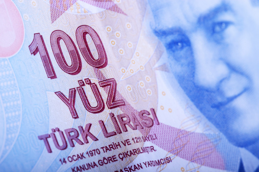 Mustafa Kemal Ataturk portrait on Turkish banknotes