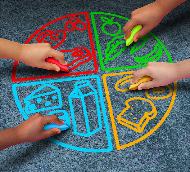 Kids drawing four food groups with chalk
