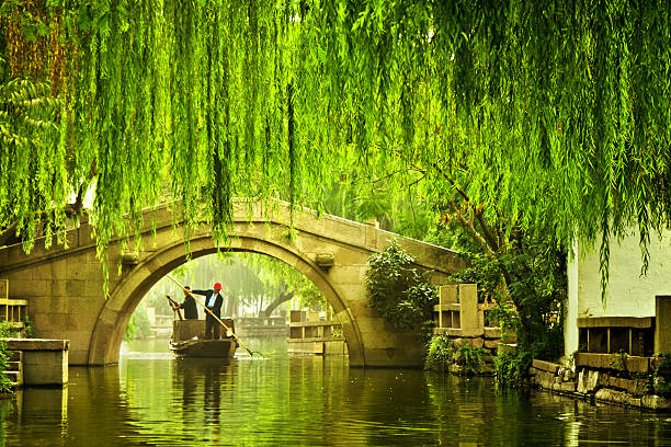 Water city in China Water city of Zhouzhuang in China grand canal china stock pictures, royalty-free photos & images