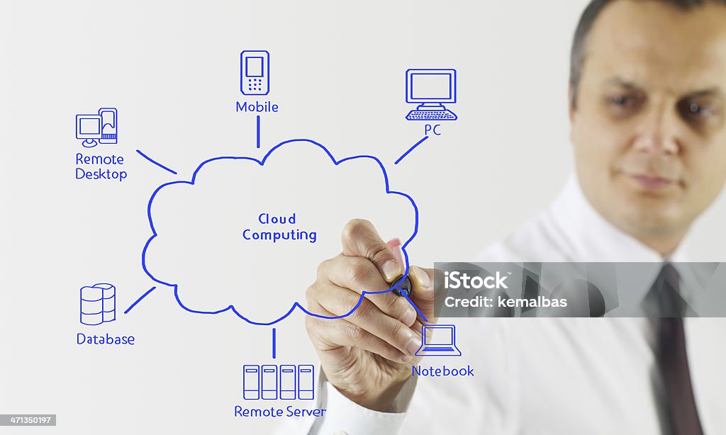 Schema del sistema Cloud - Foto stock royalty-free di Adulto