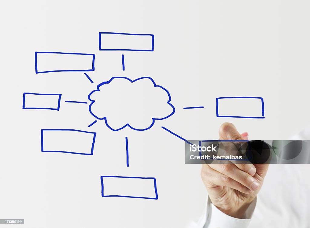 Cloud sistema diagrama - Foto de stock de Adulto libre de derechos