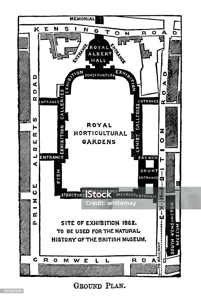 Map of Kensington dzielnicy muzeów, Londyn - Zbiór ilustracji royalty-free (Droga)