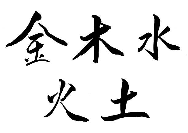 140 Chinese Symbol For Harmony Stock Photos, Pictures & Royalty-Free Images - iStock 140 Chinese Symbol For Harmony Stock Photos, Pictures & Royalty-Free Images - iStock