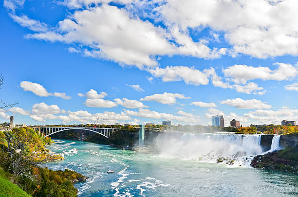 istock American side of Niagara Falls 471364256