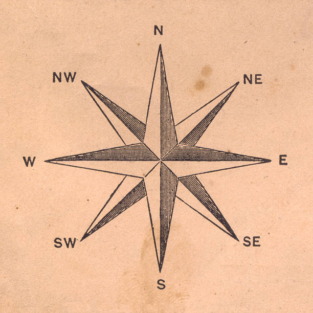 Old Black and White Illustration of Compass Rose, From 1800's vector art illustration