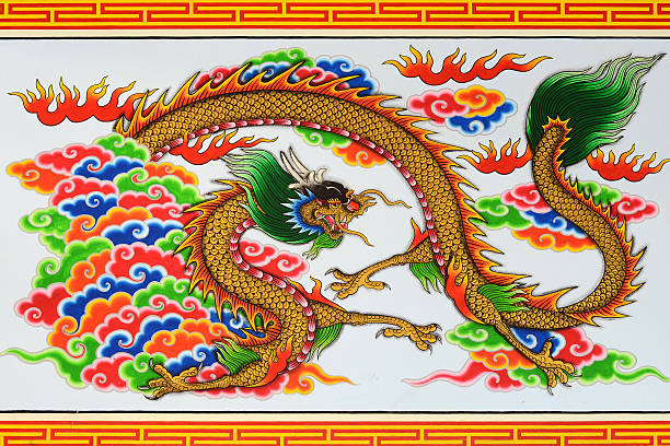 Dragon Full Body painted image at Chinese Temple 