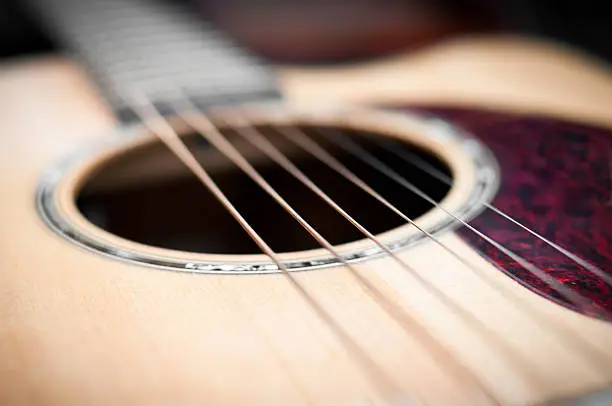 Close-up guitar body with sound hole and strings