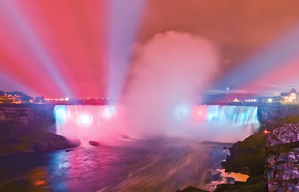 istock View of Niagara Falls at night 471407516