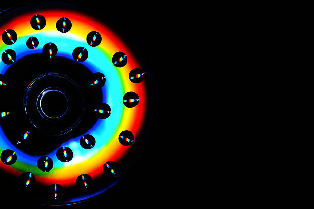 Spectrum of CD with water drop
