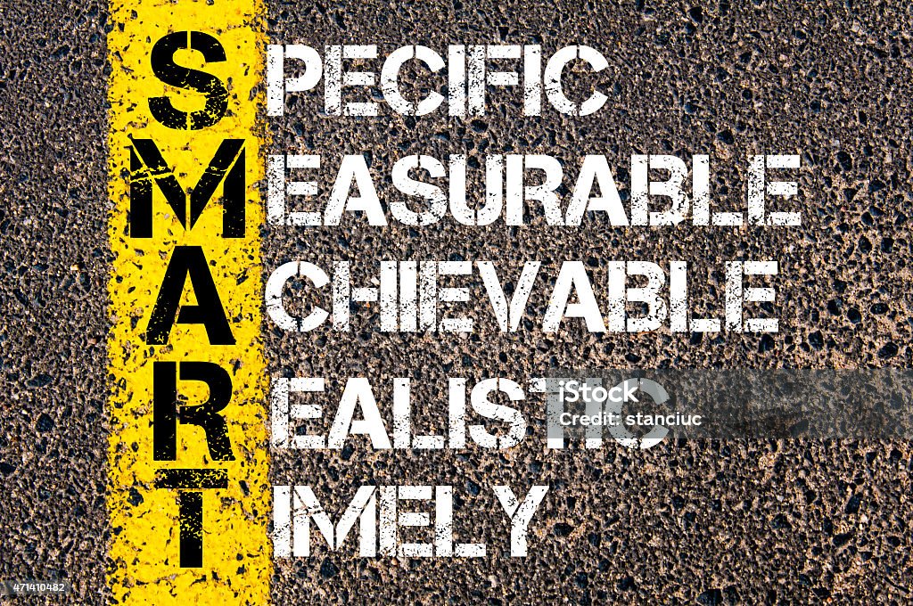 Specific Measurable Achievable Realistic Timely  - SMART Concept Specific Measurable Achievable Realistic Timely  - SMART Concept. Conceptual image with yellow paint line on the road over asphalt stone background. 2015 Stock Photo