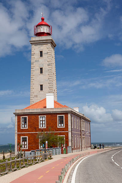 istock Lighthouse 