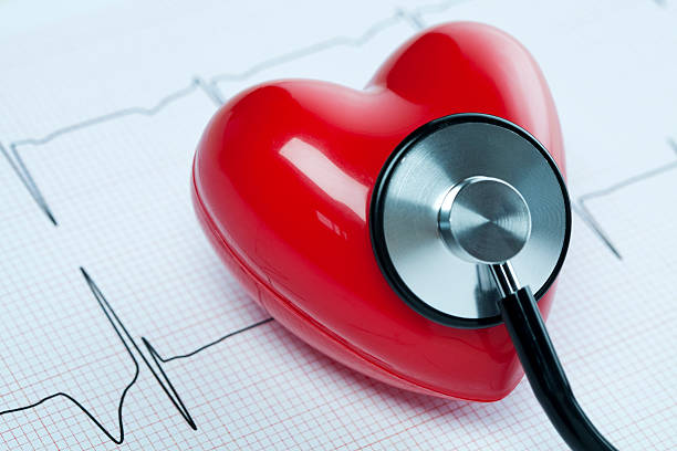 istock Heart health concept 471440723