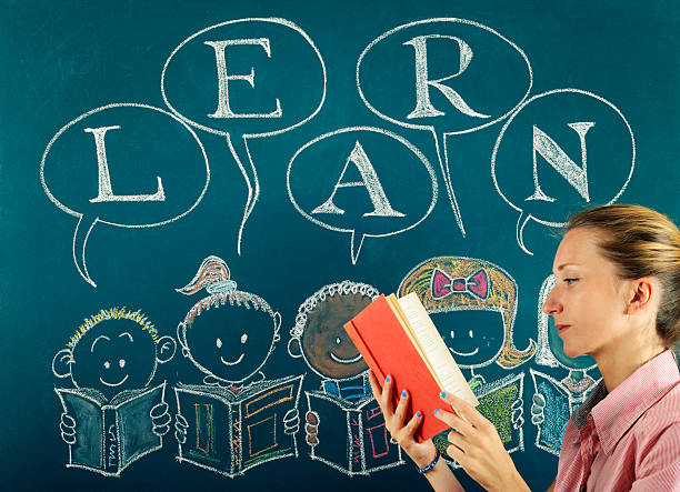 Free Stock Photo of Learn Words Means Educated Tutoring And Schooling ...