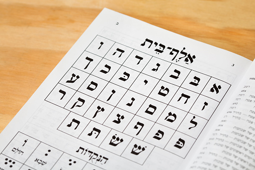 Close up of the hebrew alphabet