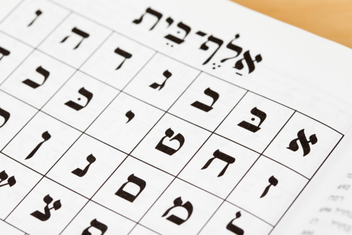 Close up of the hebrew alphabet