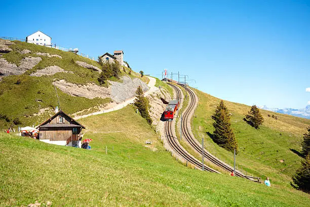 railway of Mt. Rigi