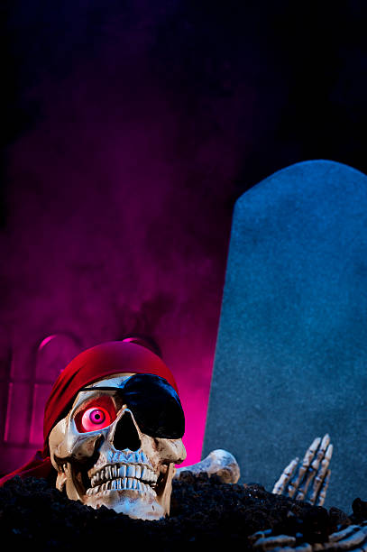 istock Pirate Skull and Tombstone 471469557