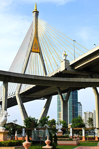 istock Industrial Circle Bridge in Bangkok, Thailand 471469853