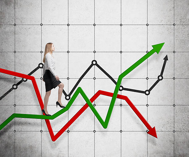 istock Young woman is going up to the line graph 471501020