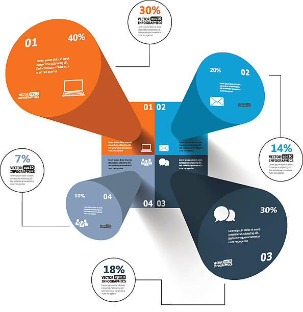 Modern 3d infographics for web, banners, mobile applications, la vector art illustration