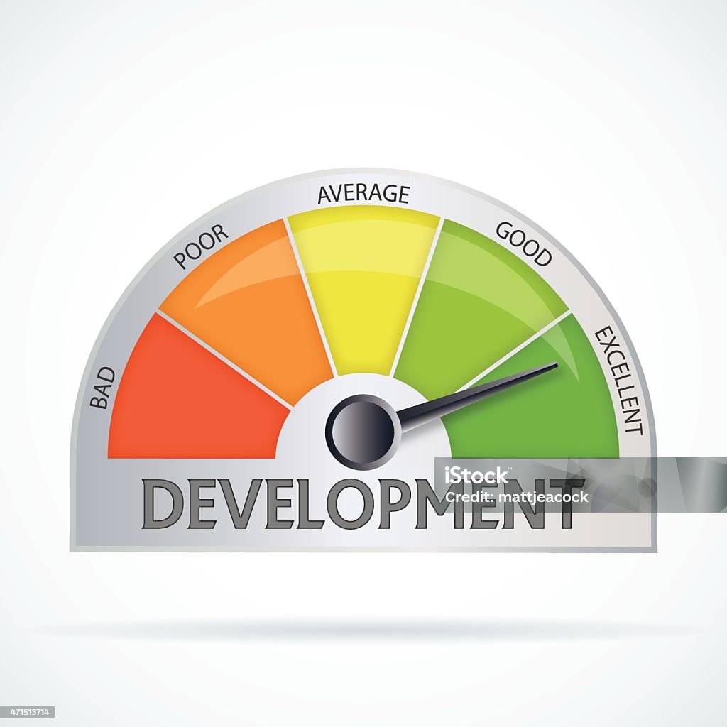 Development Chart Stock Illustration - Download Image Now - 2015 ...