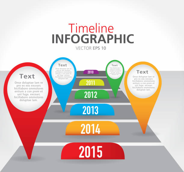 100+ Past Present Future Infographic Stock Illustrations, Royalty-Free ...