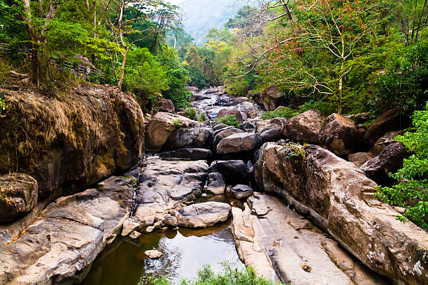 istock Little waterfall in Thailand 471537291