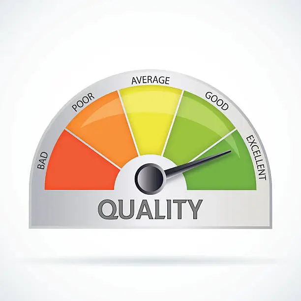 Vector illustration of Quality chart