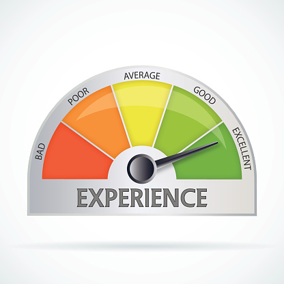 Experience Chart Stock Illustration - Download Image Now - 2015 ...