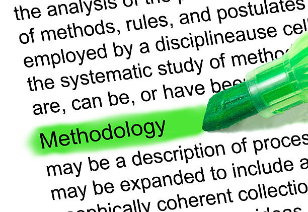 抽象的な表示方法の定義の辞書 - methode ストックフォトと画像