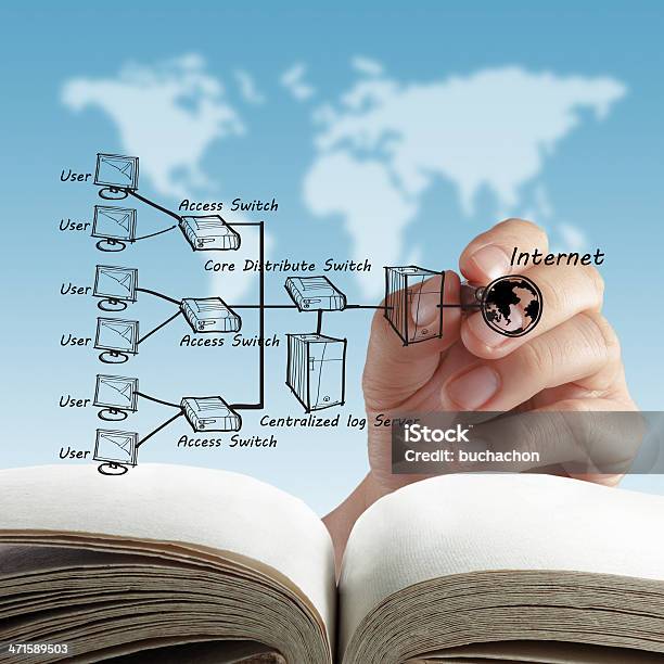 Diagrama De Cortafuegos Foto de stock y más banco de imágenes de Adulto - Adulto, Agresión, Cuadrado - Composición