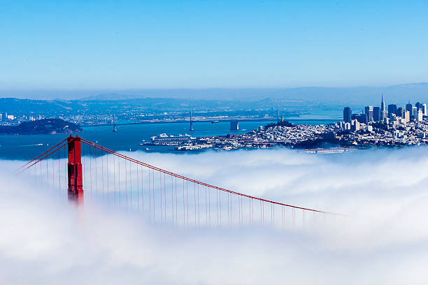 istock Golden Gate Bridge and San Francisco throught the fog 471590837