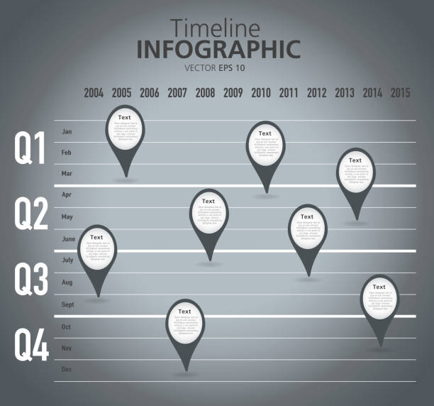 100+ Past Present Future Infographic Stock Illustrations, Royalty-Free ...