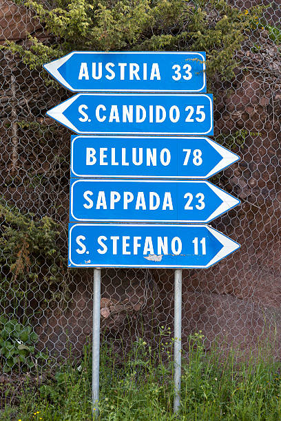 Signpost - Alto Adige, European Alps. Various directions.