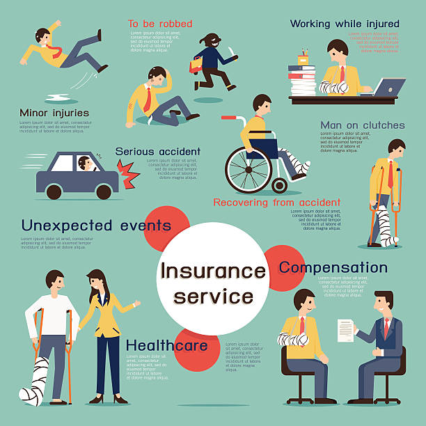 versicherung infografik - accident occupation working physical impairment stock-grafiken, -clipart, -cartoons und -symbole