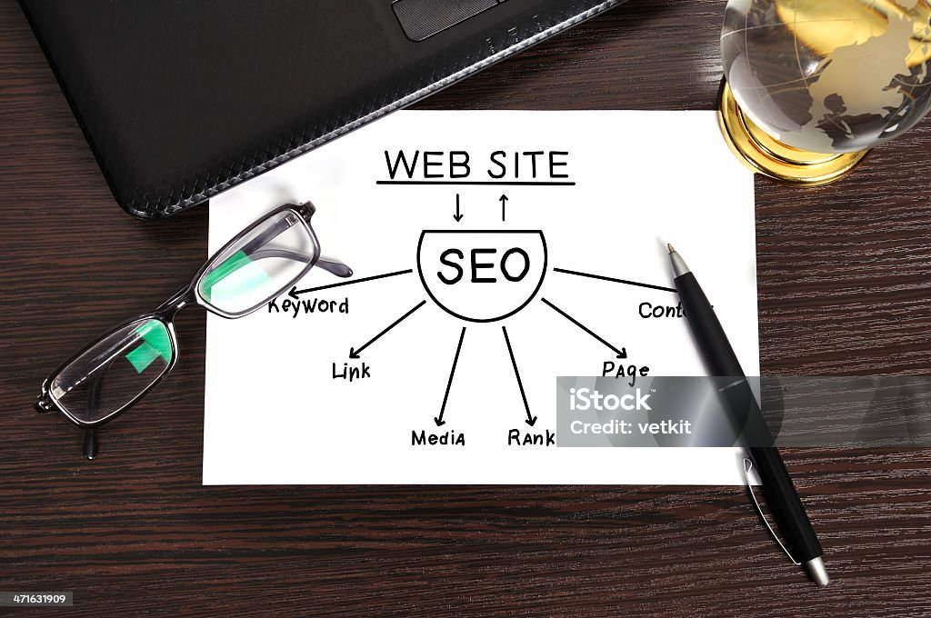 seo sheme workplace with seo sheme on paper Analyzing Stock Photo