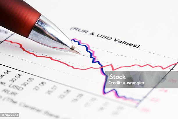 Foto de Análise De Gráficos Financeiros e mais fotos de stock de Analisar - Analisar, Aprimoramento, Bolsa de valores e ações