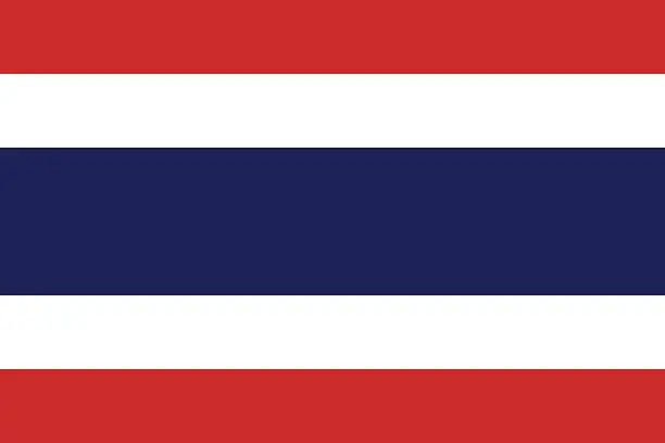 Vector illustration of Flag of Thailand