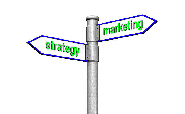 Strategies for Global Marketers