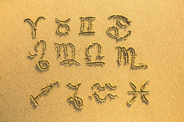 istock Set of zodiac signs (drawn on the facture beach sand) 471695051
