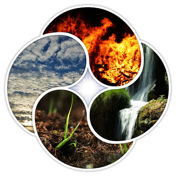 fire, water, earth, air The four elements of nature: fire, water, earth, air. Designed in a quadruple yin yang symbol. earth air fire water signs stock pictures, royalty-free photos & images
