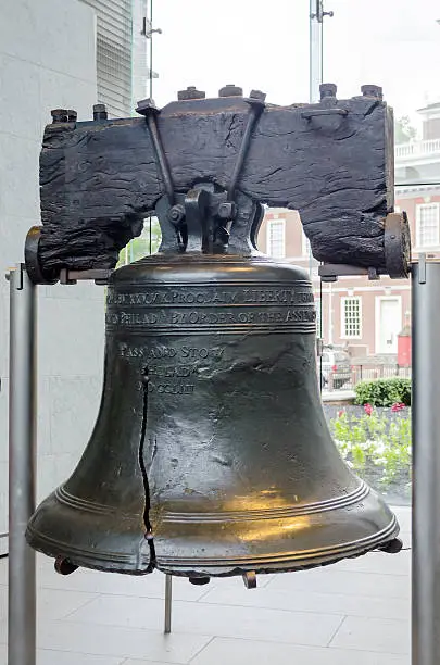 Photo of Liberty Bell in Philadelphia, Pennsylvania