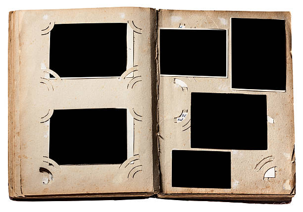 istock old photo album 471708541